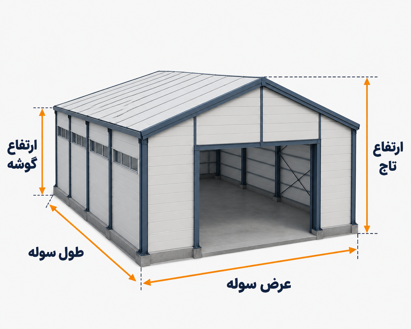 راهنمای اندازه گیری طول، عرض، ارتفاع تاج و ارتفاع گوشه سوله برای محاسبه متراژ ساندویچ پانل
